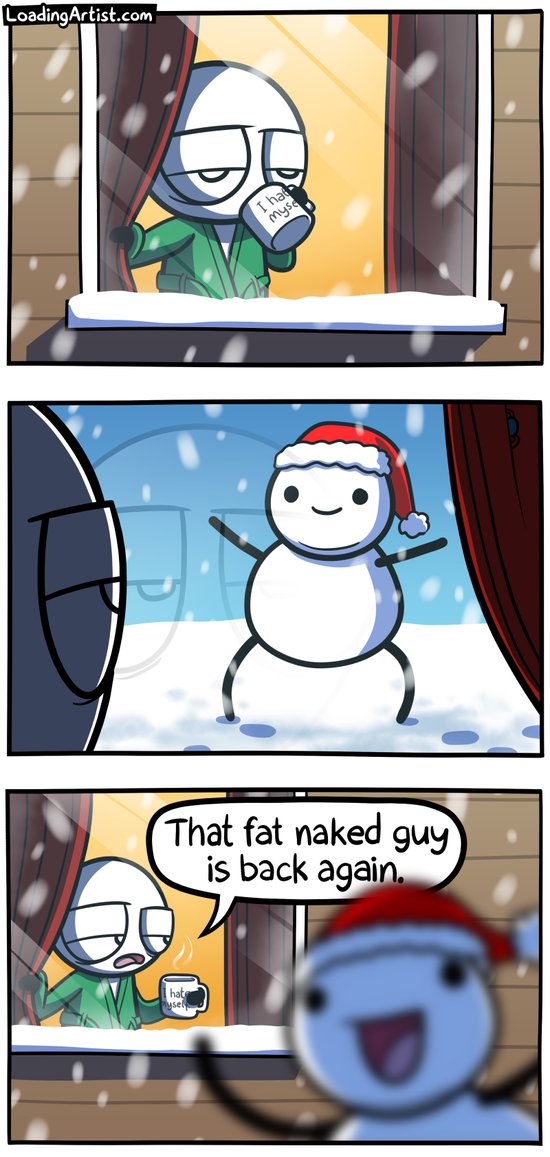 Abdominal Snowman