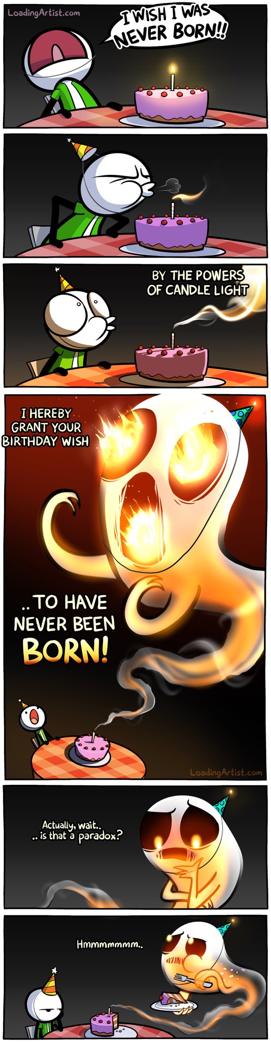 Birthday Wish