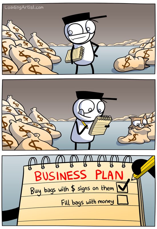 Business Plan