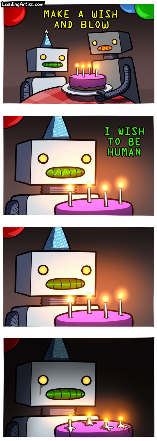 Happy Botday